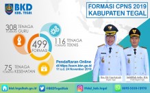 Pengumuman Seleksi CPNS Kab. Tegal 2019