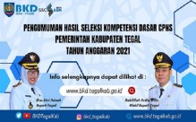 Pengumuman Hasil SKD CPNS Pemerintah Kab. Tegal  Tahun 2021