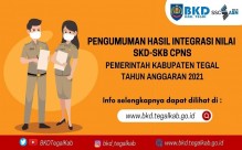 Pengumuman Hasil Integrasi Nilai SKD dan SKB  Penerimaan CPNS Kab.Tegal TA. 2021